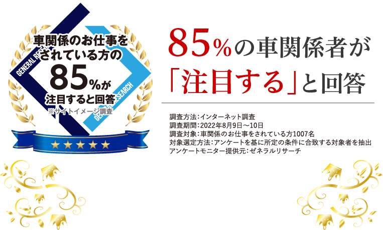 全国の車関係に就いている1007名の85％が「注目する」と回答